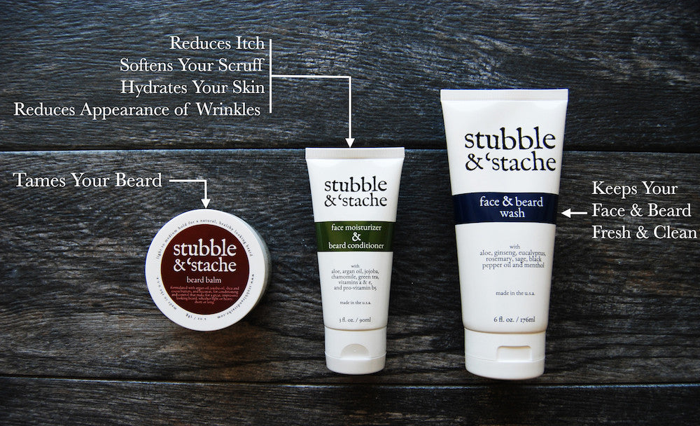 Premium Skincare and Beard Care