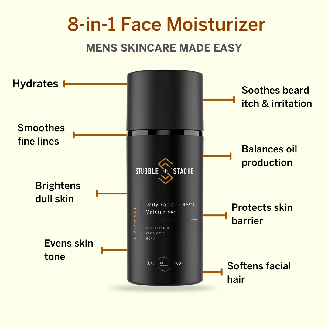 Hydrate: Face + Beard Moisturizer