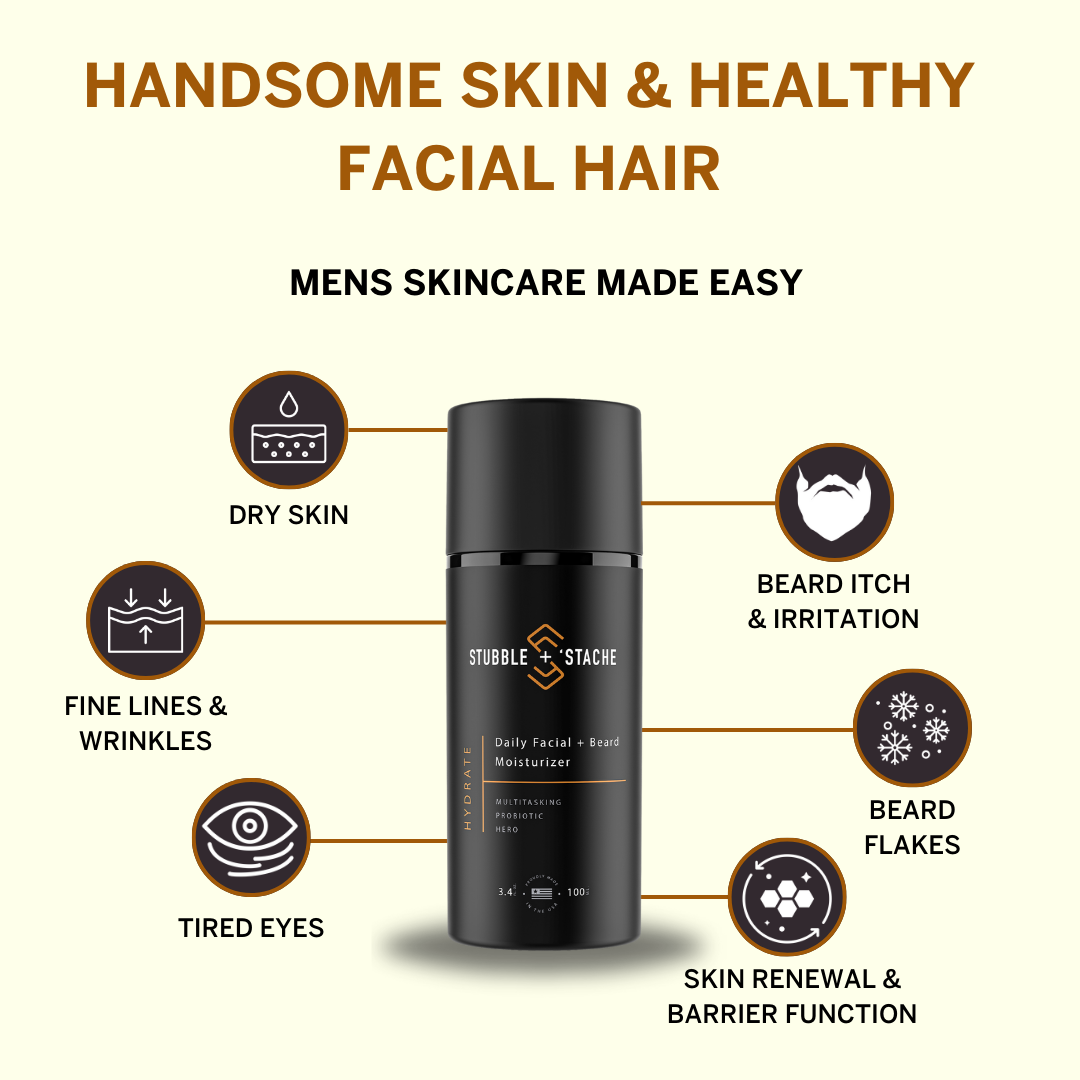 Hydrate: Face + Beard Moisturizer