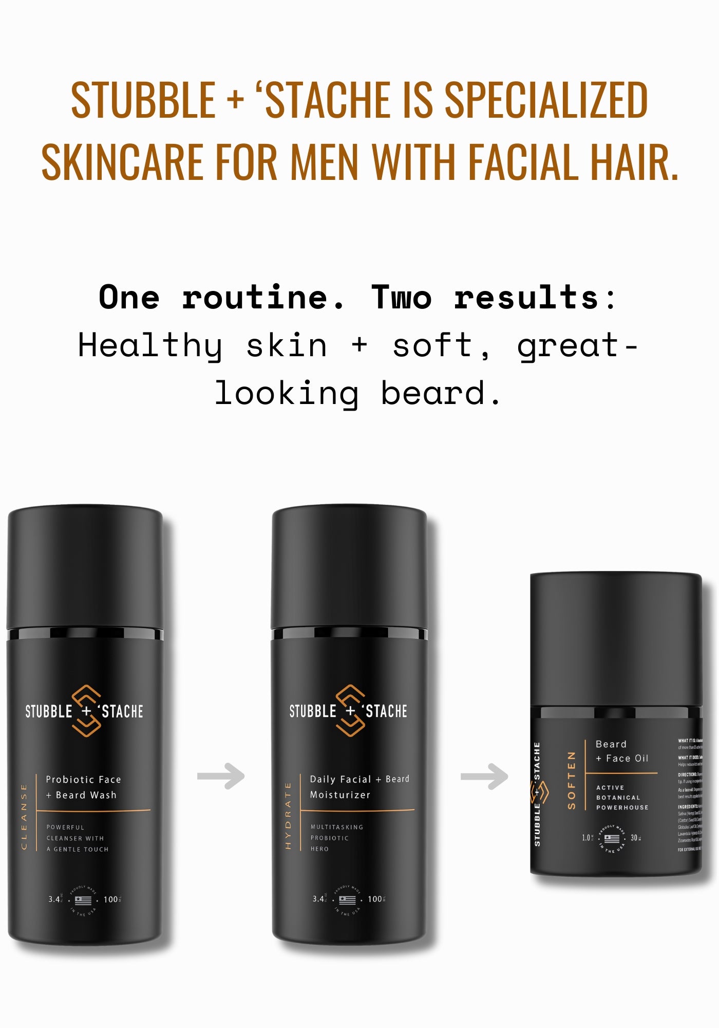 Stubble & Stache Face + Beard Care System — 3-step probiotic skincare routine for men with beards, stubble, or mustaches